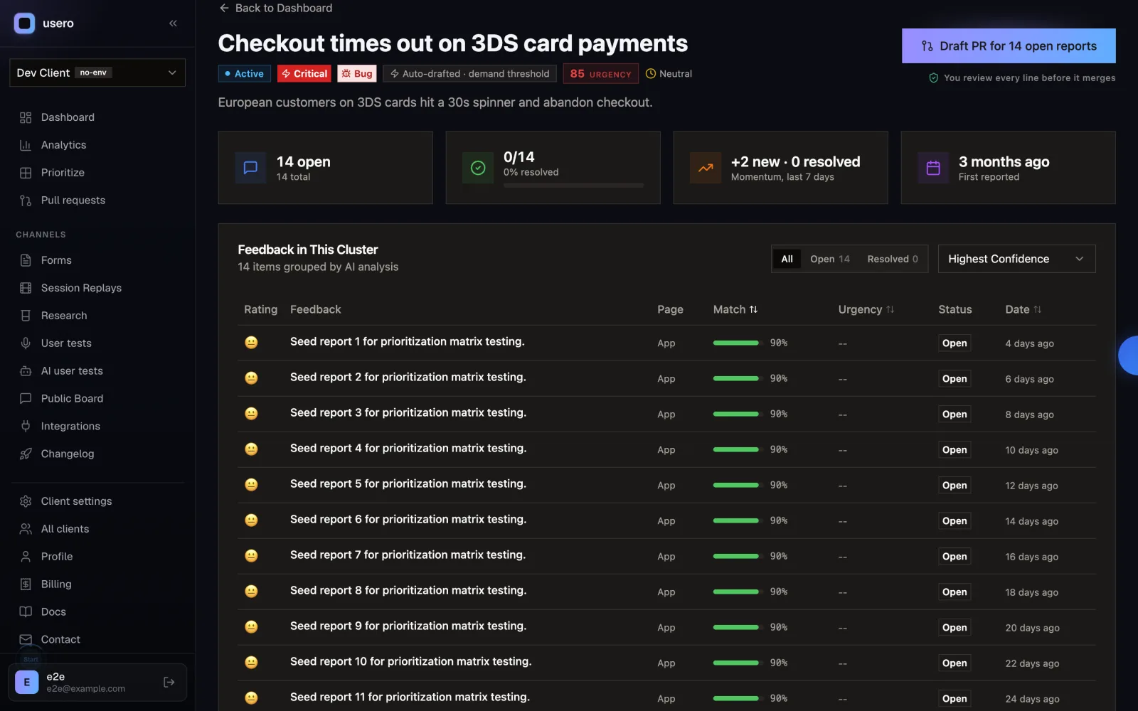 Usero cluster page for a checkout bug with 14 open reports, showing an Auto-drafted demand threshold badge next to the status chips and a Draft PR for 14 open reports button in the corner.