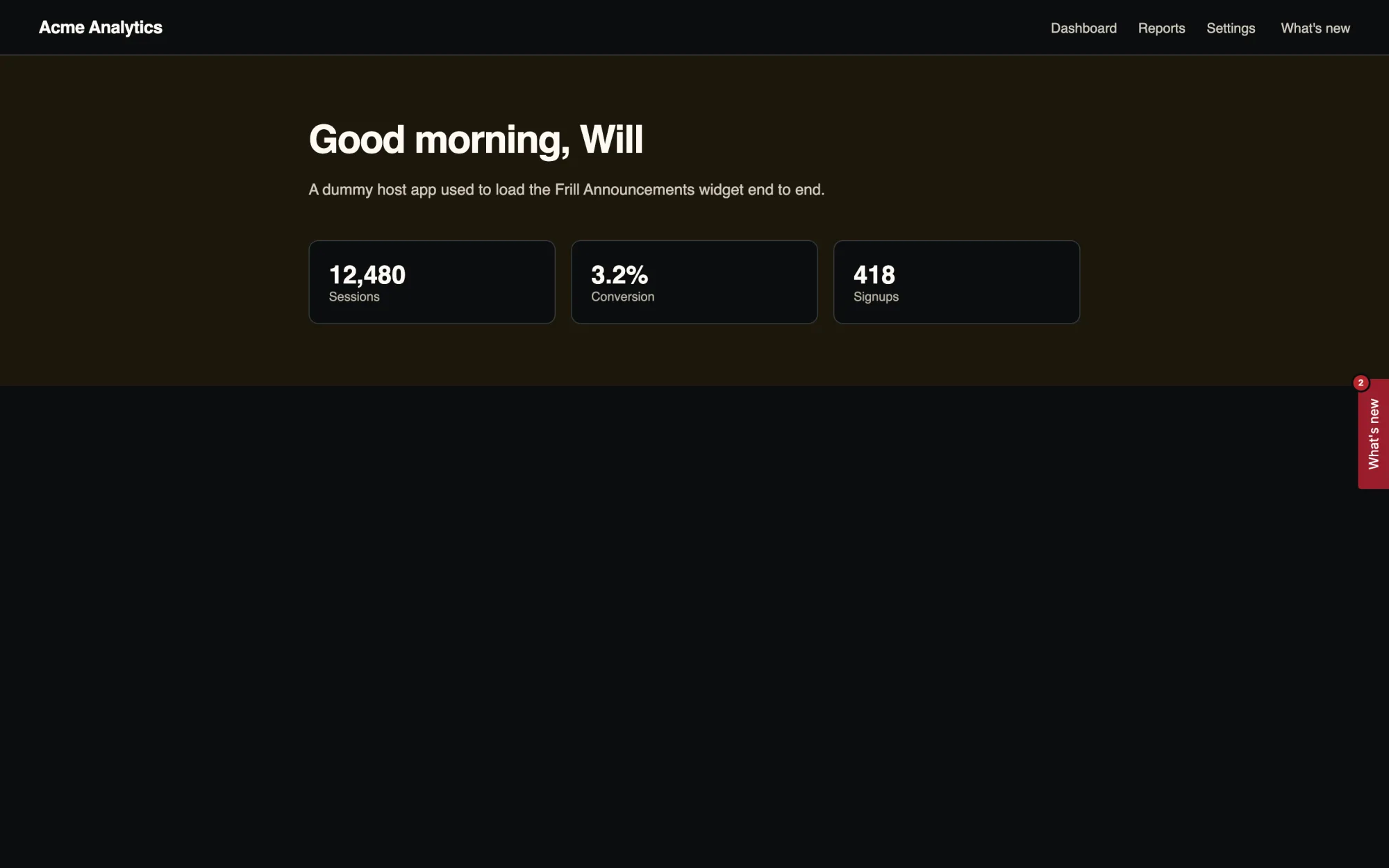 A dark dashboard called Acme Analytics with stat cards for sessions, conversion and signups, and a red "What’s new" tab pinned to the right edge of the viewport carrying a badge with the number 2.