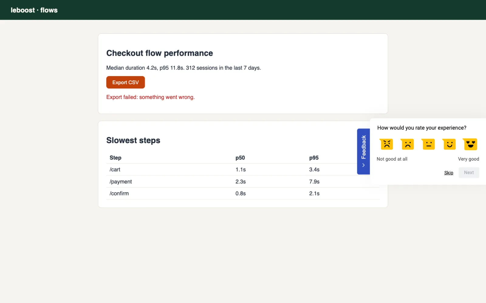 A test page with a failed "Export CSV" action showing the error "Export failed: something went wrong", with the Hotjar Feedback pill on the right edge expanded into a "How would you rate your experience?" step with five emoji from Not good at all to Very good.