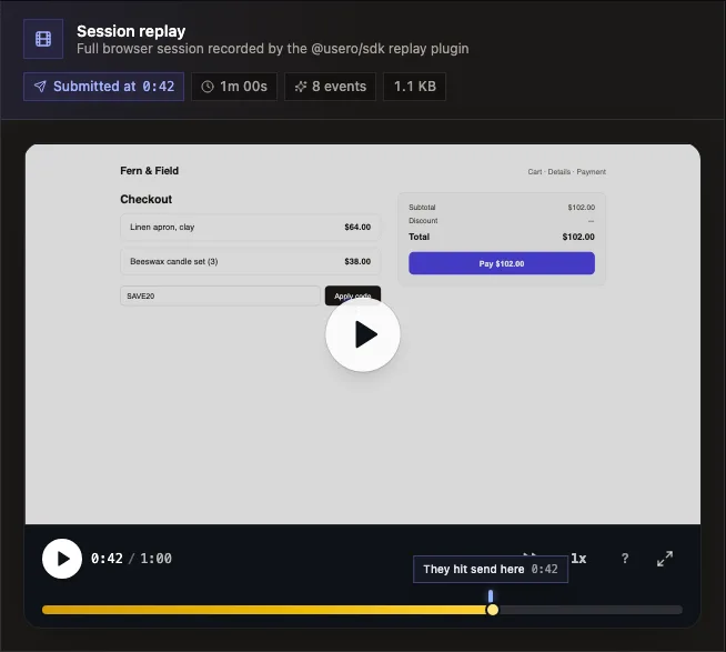 The same Usero replay player with the timeline marker hovered, showing a tooltip reading "They hit send here 0:42" above the scrubber.