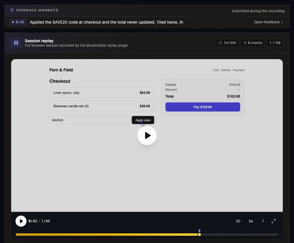 The Usero session player with a Feedback moments bar above the recording, listing a submission at 0:42 reading "Applied the SAVE20 code at checkout and the total never updated" with an Open feedback link, above the replay of the checkout page.