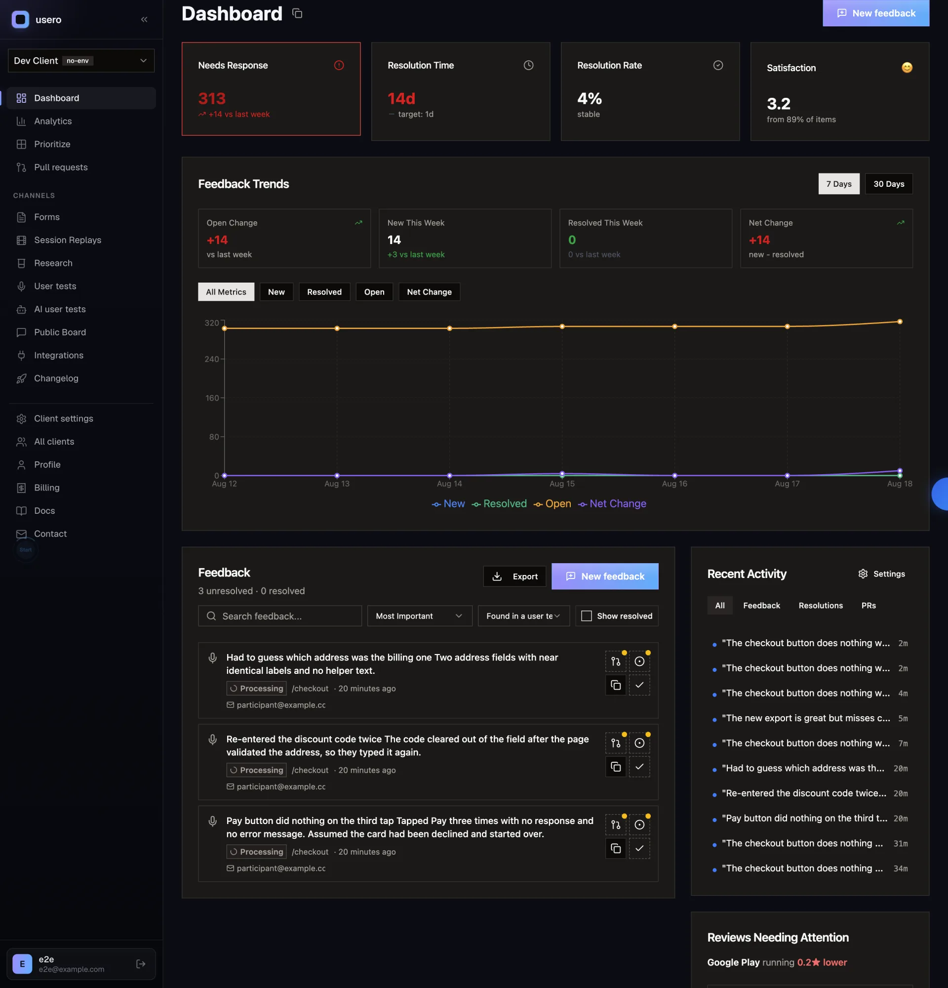 The Usero feedback inbox with user test findings listed alongside widget and Slack feedback, each finding row showing the user test source icon and clustering with organic reports of the same problem.