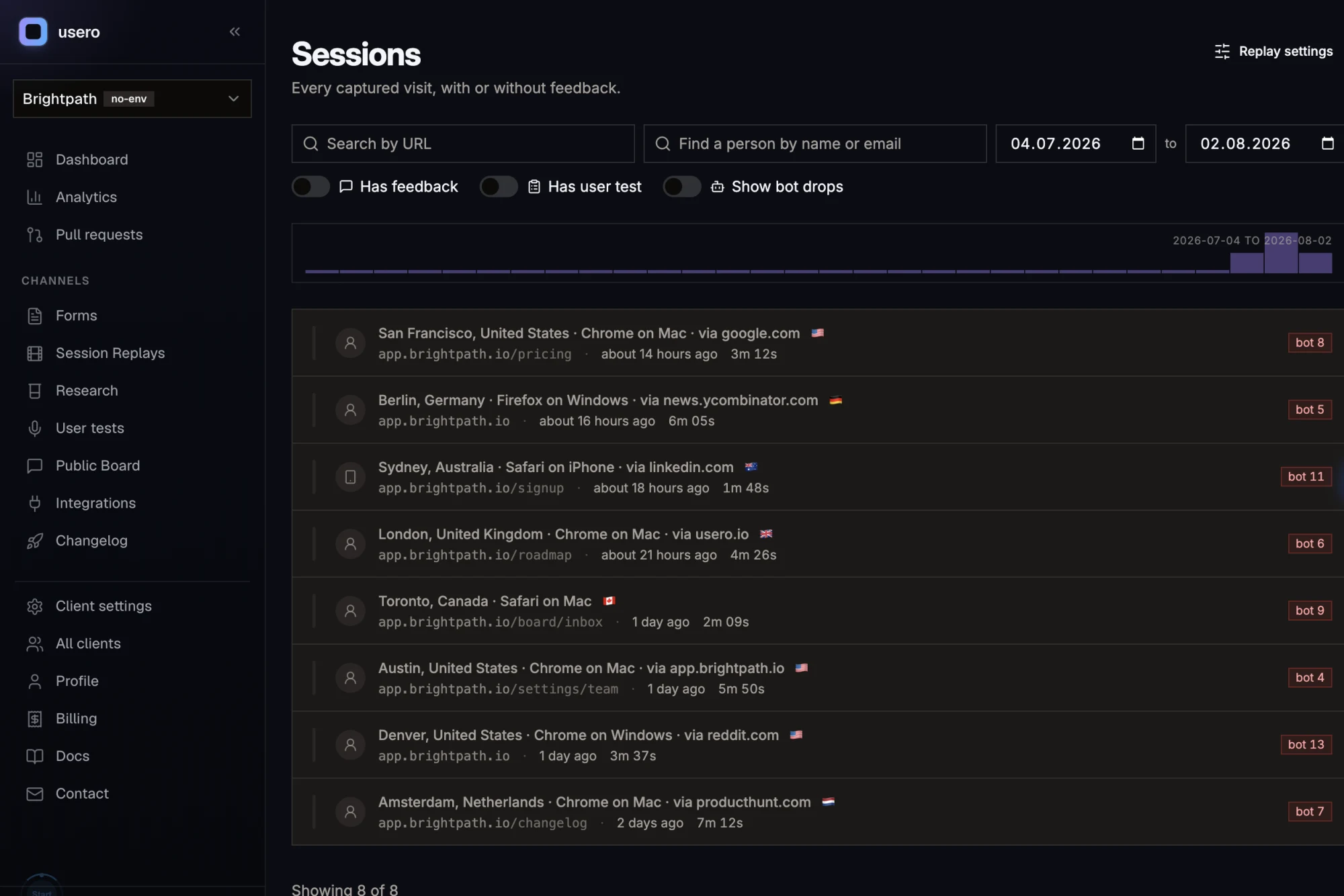 Usero sessions list showing the host each recorded visit arrived from